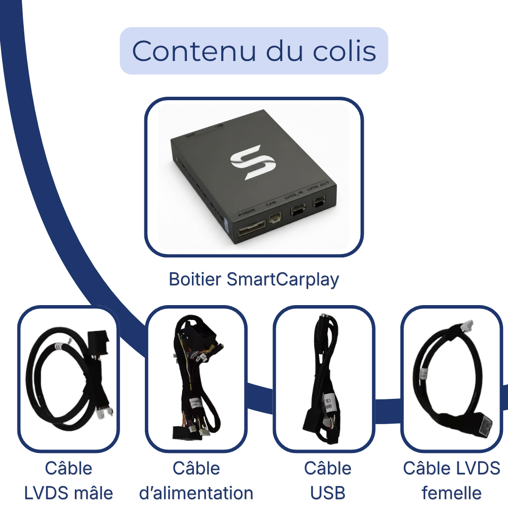 Contenu du colis boitier CarPlay Mercedes-Benz système NTG 4.0