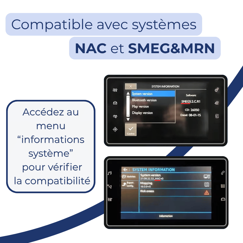 Systèmes multimédias compatibles NAC et SMEG&MRN