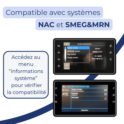 Systèmes multimédias compatibles NAC et SMEG&MRN