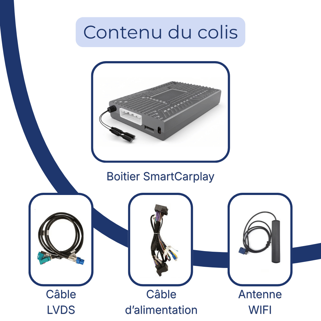 Contenu du colis boitier CarPlay Alfa Romeo Giulia et Stelvio