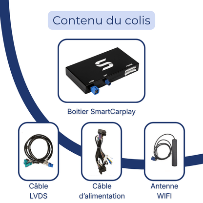 Contenu du colis boitier CarPlay BMW système EVO