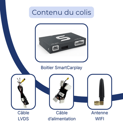 Contenu du colis boîtier CarPlay Toyota systèmes touch2 et Entune2.0