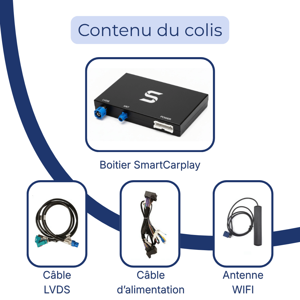 Contenu du colis boitier CarPlay Volkswagen Skoda et Seat systèmes MIB1 et MIB2