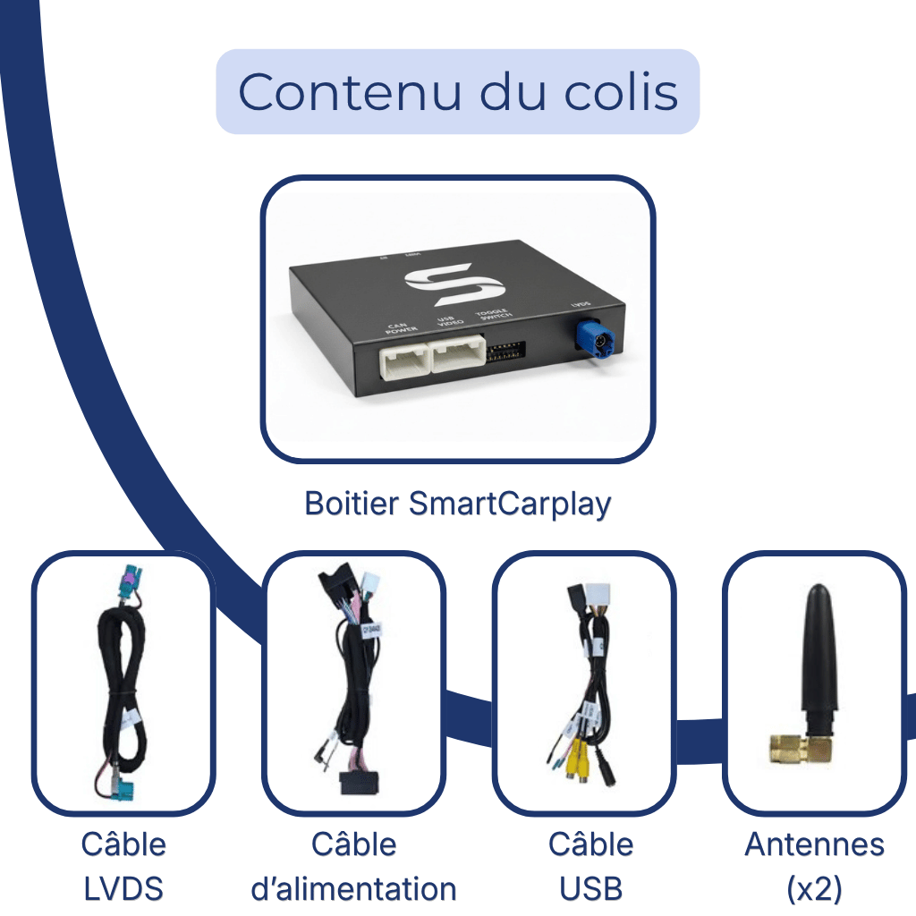 Contenu du colis boitier CarPlay Mercedes-Benz systèmes NTG 4.5 et NTG 4.7