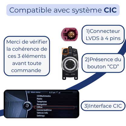 Systèmes multimédias compatibles CIC