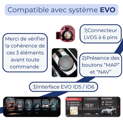 Systèmes multimédias compatibles EVO