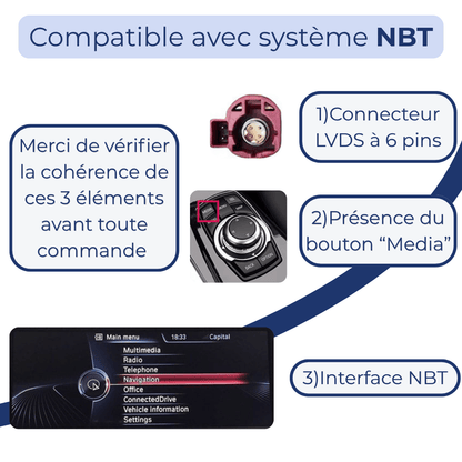 Systèmes multimédias compatibles NBT