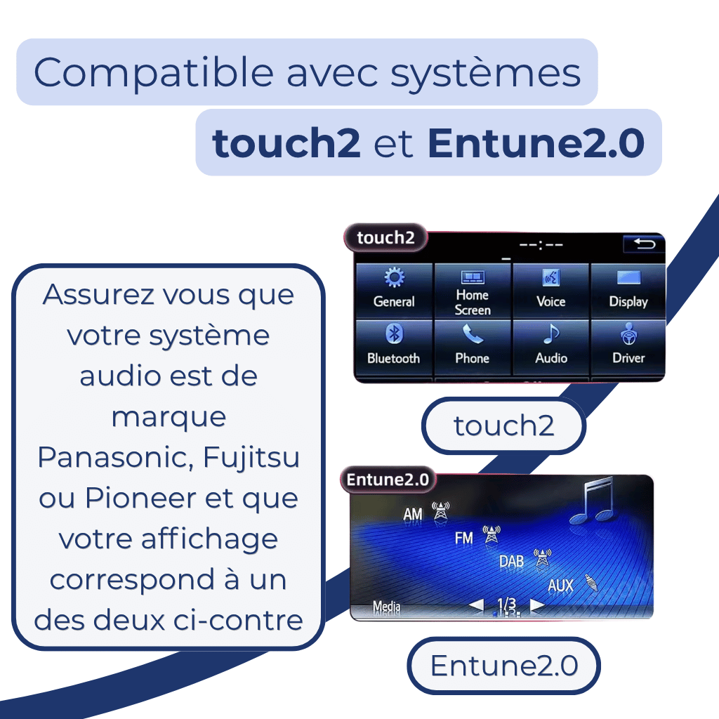 Systèmes multimédias compatibles touch2 et Entune2.0