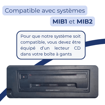 Systèmes multimédias compatibles MIB1 et MIB2